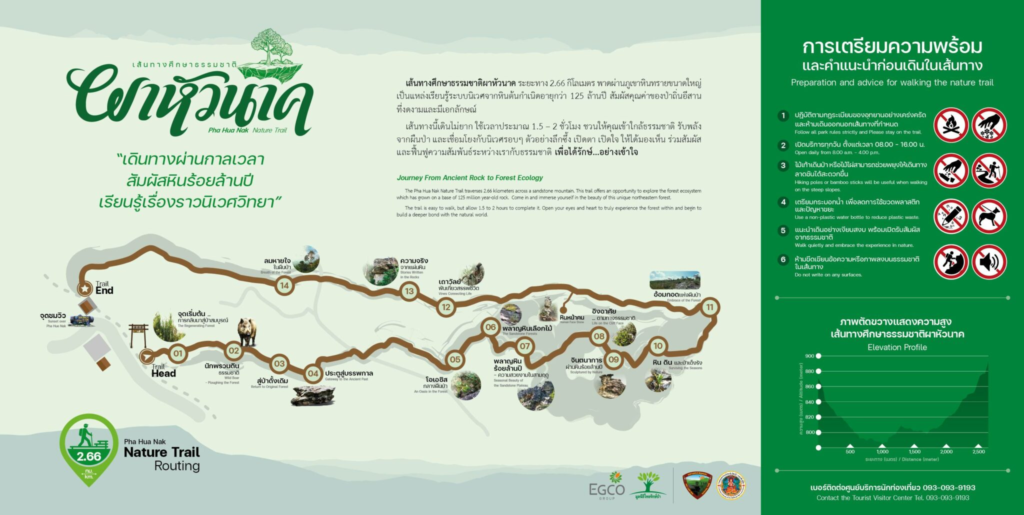 image ‣ Catchup.asia