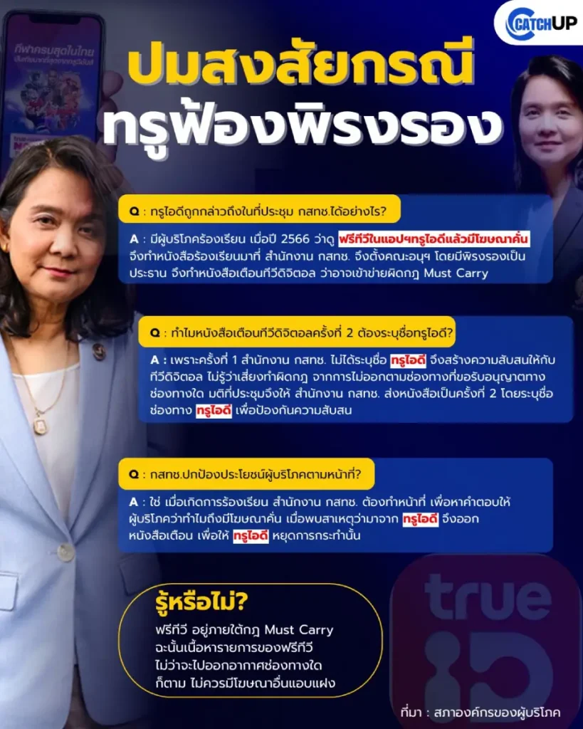 ร้องเรียนโฆษณาทรูไอดี จุดเริ่มต้นของข้อพิพาท กสทช ‣ Catchup.asia