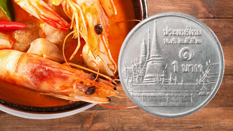 ฟดำไำำดไ ‣ Catchup.asia เงินบาทแข็งค่า, วิกฤตต้มยำกุ้ง, อัตราแลกเปลี่ยน, ดัชนีค่าเงินบาท, เศรษฐกิจไทย,
