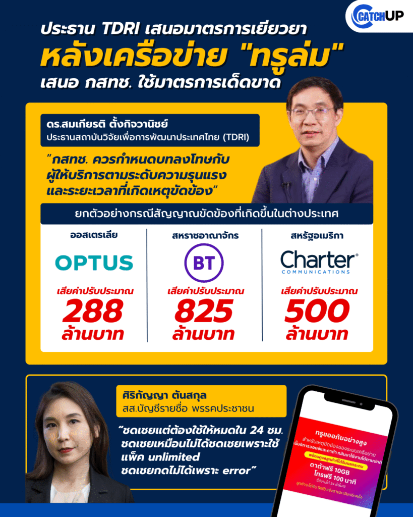 ชดเชยมาเยียวยาด่วน2 1 ‣ Catchup.asia ทรูล่ม, มาตรการเยียวยา, TDRI, กสทช., โทรคมนาคมไทย,