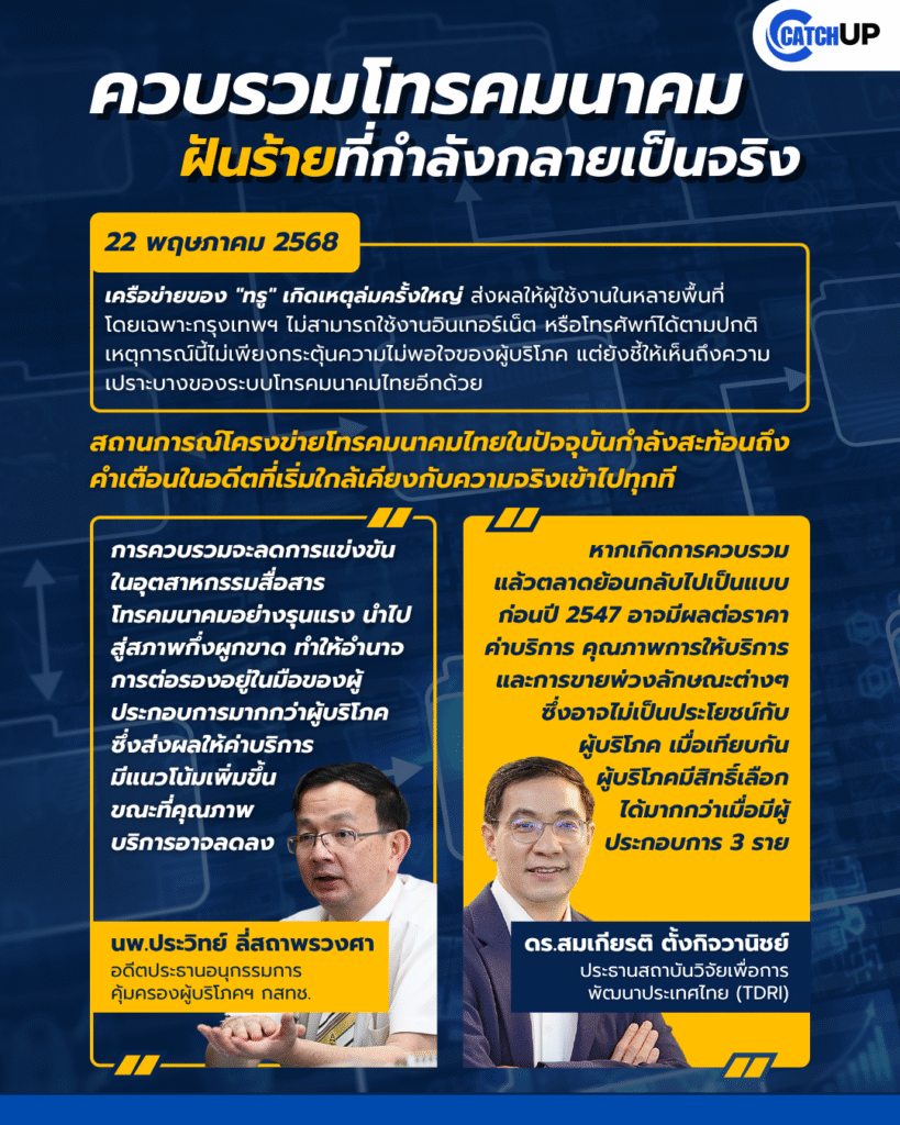 ฝันร้ายควบรวม ‣ Catchup.asia